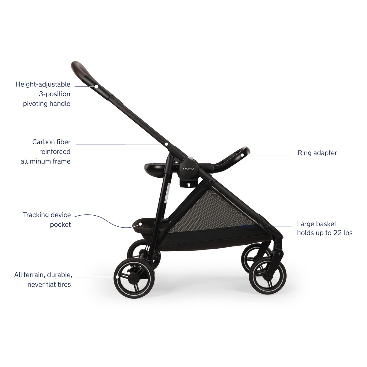 Nuna FLEX System Frame + PIPA Series Adapter